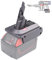 BTRUI per Dyson V7 Adattatore Batteria, per Milwaukee M18 18V Batteria Converti in per Dyson V7 Cordless Animal Portatile Convertitore Aspirapolvere (Adattatore MIL18V7)