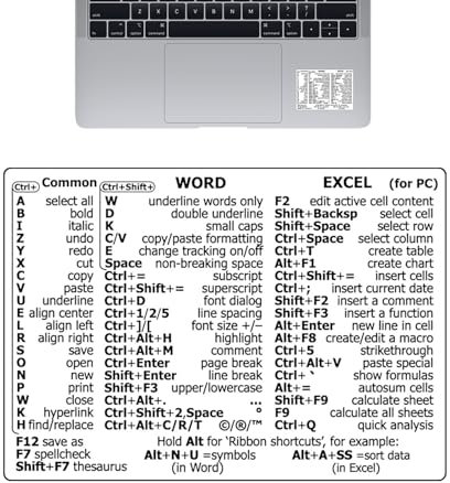 OLCANA Aufkleber mit Tastaturkürzel, Schnellreferenzanleitung von Word/, Aufkleber für Tastaturkürzel für PC, Laptop, Aufkleber mit Tastenkombinationen für Laptop