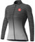 UGLY FROG TJKNZR01 Radtrikot Langarm Fahrradtrikot Funktionsshirt Jersey Radfahren Elastische Rennrad Damen Radsport Winter Fleece Trikots Lange Ärmel Cycling Clothe