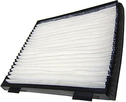 MAPCO 65841 Innenraumfilter Pollenfilter Höhe: 20 Breite: 203 Länge: 223 Kompatibel mit VOLVO V40 Kombi 645 S40 I 644 | 65841 Kompatibel mit S40 I (644),V40 Kombi (645)
