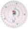 Sunydog LED Módulo 36W, Kit de Modificación para Techo, Fuente de Luz LED, Reemplazo de Bombilla, Luz Blanca AC180-265V