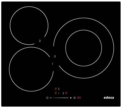 EDESA EIS-6330 R ENCIMERA por INDUCCION EIS-6330 R