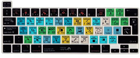 MiNGFi Adobe Illustrator Silikon Tastatur Schutz Abdeckung für MacBook Pro 16 M1 (2019+) Modell A2141 MacBook Pro 13 (2020+) Modell A2338 A2289 A2251 EU/ISO Tastaturlayout - Transparent