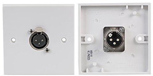XLR Sockel Wandplatte weiß