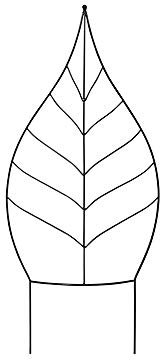 Decorative Garden Trellis - Free Standing Leaf Trellis - Sold in Packs of 2 - Sturdy Garden Trellis (38 (1m) Tall)