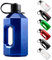 Alpha Designs | 2 Litre Water Bottle | 2.4l Large Drinks Water Jug | Gym, Holiday, Travel | Blue