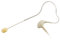 KIMAFUN Micrófono de Diadema Headworn de un Solo sobre Orejera Colgante de Condensador Compatible con el Transmisor de Bolsillo del Sistema Inalámbrico Senn_heiser, Beige, HC-830 C2