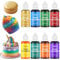 Food Colouring Set - 8 Colours x 15ml Concentrated Food Coloring, Edible Metallic Gold and Rainbow Food Colouring Liquid, Vibrant Food Colour Dye for Baking, Icing, Easter Decorating and DIY Crafts
