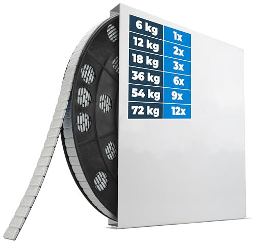 HASKYY 18KG Auswuchtgewichte Klebegewichte Stahlgewichte Rollen 3600x5g Silber Kleberiegel mit Abrisskante für Alufelgen & Stahlfelgen - Kunststoffbeschichtet FE-Klebegewichte