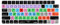 XSKN Tastaturabdeckung aus Silikon für Apple iMac M1 Chip Magic Keyboard mit Touch ID A2449 mit Sperrschlüssel A2450 Tastatur (US-Version Logic Pro)