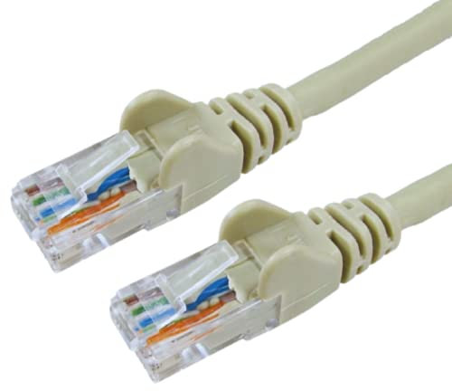 JAFSAL ONLINE 10m-20m Cat5e (enhanced) High Speed Ethernet Cable – Lan Network Cable with RJ45 Connector Lead – Ideal for Internet, Router, Modem, Smart TV, PC and Laptop – 1m Grey