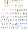 Giantree 200 Stück Sticker Blumen Scrapbooking Aufkleber,Pet Transparent Pflanzen Sticker Wasserfeste Flower Stickers Aesthetic Vintage Blumen Sticker Für DIY Tagebuch Fotoalbum Notizbuch
