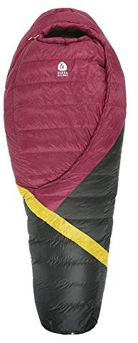 Cloud 800F WMNS 20 DEG REG