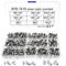 WZYTEU 170 Pcs Graisseur, M6 M8 M10 Assortiment Graisseur en Fer Nickelé Droit et Coudé 45°/90° pour Équipement Mécanique