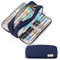 CICIMELON Federmäppchen Große Kapazität Federtaschen Teenager Mädchen Mäppchen mit Reißverschluss Make-up Tasche für Schule & Büro
