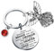BNQL Porte-clés ange gardien avec pierre de naissance - Cadeau personnalisé, juillet., L