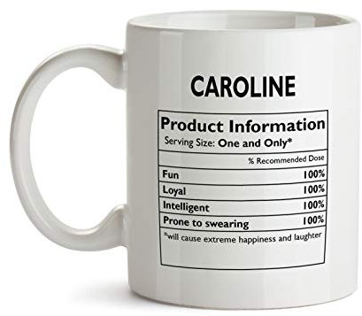 Caroline Mug - AA30 Nutrition Nutritional Facts Coffee Cup