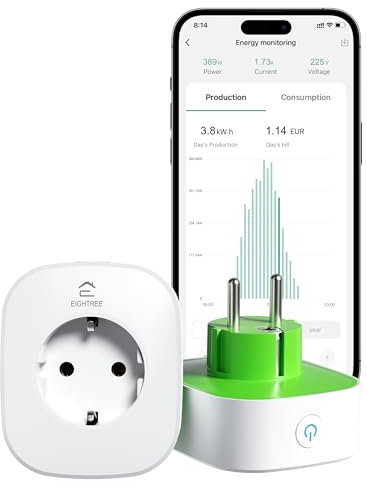 EIGHTREE Enchufe Inteligente para Solar Policristalino, Medición Bidireccional del Consumo y la Generación de Electricidad, Compatible con Alexa, Google Home y SmartThings, 2,4 GHz Wi-Fi, 16A 3680W
