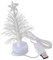 Mini LED Weihnachtsbaum Mit Farbwechsel USB Künstlicher Weihnachtsbaum Für Festliche Dekoration Im Schlafzimmer Einkaufszentrum Und Zuhause