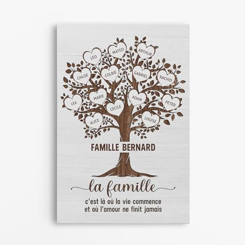 Cadeau Plus Toile La Famille Personnalisée, Cadeau famille personnalisé, Cadeau Famille Noël, Toile famille personnalisé, toile personnalisée prénom (Modèle #4)