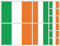 Samunshi® Aufkleber Set Irland Autoaufkleber 10 Flaggen Set 10cm Set Irland