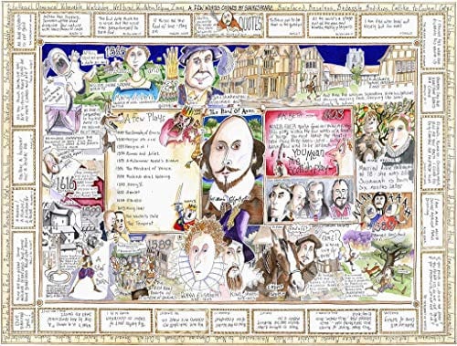 Shakespeare Jigsaw Puzzle - The Bard By Tim Bulmer - 1000 Piece Puzzle For Adults, Large Puzzle 66cm X 50cm In Size. Challenging To Complete But Fun And Humorous
