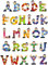 Sevi Holzbuchstaben Clown für Wunschname inkl Geschenkverpackung Türbuchstaben Kinderbuchstaben Holz Dekobuchstaben (10 Holzbuchstaben)