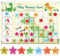 khlerox Potty Training Chart for Toddlers with 63 Reusable Magnetic Star Stickers, Interactive Reward Chart for Toilet Training (Dinosaur)
