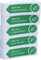 Litfax Haftnotizen Klebezettel Bitte hier unterschreiben, 5 Stück je 100 Blatt Sticky Notes – Post It Haftstreifen in Grün mit Pfeilrichtung nach links