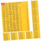 jojofuny 10 Feuilles Tags de disjoncteur étiquette autocollants de disjoncteur panneau de disjoncteur autocollant de disjoncteur autocollants de panneau électrique Papier