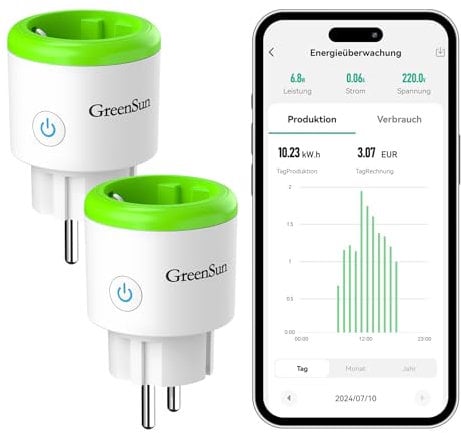 GreenSun Prise Connectée Alexa - 16A 2,4GHz Prise Connectée Minuteur Prise Electrique, Prise Programmable avec Mesure de Consommation d'Énergie pour Panneau Solaire Photovoltaïque 2PCS