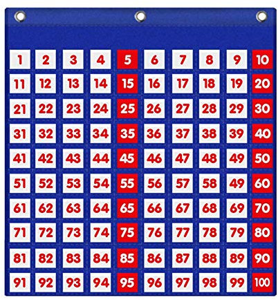 Eamay Hunderte Pocket Chart mit 130 Zahlenkarten, Zahlen 1–100, Bretttttafel für Lehrer im Klassenzimmer oder für Zuhause (100 Taschen)