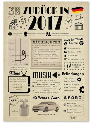 FestySpark Geschenke zum 8. Geburtstag Frau - Geburtstagsgeschenk für Männer 8 - Schöne Geburtstagskarte 8 Frau und Mann - Geburtstagsdekoration 8. Geburtstag Männer und Frauen - Karte 2018