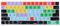 XSKN Avid Pro Tools Shortcut-Tastatur-Silikonhülle für Apple Magic Keyboard US und EU Layout (MLA22LL/A) (MLA22B/A)