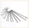 Nails, 304 Stainless Steel Round Nails, Stainless Steel Nails, Stainless Nails, 1KG-35mm