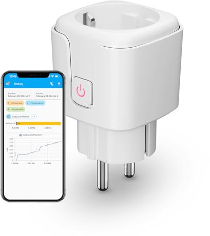 THIRDREALITY Prise Intelligente Zigbee avec Consommation Énergétique(Type F), 16A, Répéteur Zigbee, Hub ZigBee Requis, Fonctionne avec Home Assistant, Homey, Compatible avec SmartThings, Alexa,Hubitat