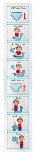 Potty Training Visual Aid | Toilet Monitoring Chart Sticker | Visual Potty Training Tool, Special Education Potty Chart, Toilet Chart Monitoring, Independence Toilet Training Chart for Home Indoor Use