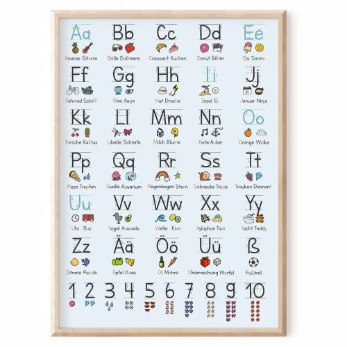 MeinBaby123® XL ABC Lernposter Grundschrift für Kinder (GS) | Buchstaben und Laute von A bis Z | geeignet für Kindergarten, Vorschule, Grundschule | DIN A2 inkl. Übungsblatt (schwarz/blau A2)