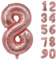 32 Inch Number Balloons Giant Number Aluminium Foil Helium Balloons for Birthday Party Celebration Decoration New Year Baby Shower Anniversary (Rose Gold, 8)