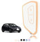 TOOMUME Schlüsselhülle, Autoschlüssel Hülle Passt für Cupra Born Formentor für VW Volkswagen Golf 8 MK8 Seat Leon MK4 Ateca Tarraco Skoda Octavia 8, Schlüsselcover Schutz Schlüssel Gehäuse - Smart Key