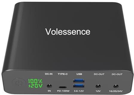 Volessence Portable Charger 64000mAh, PD 100W USB C High Capacity Power Bank with DC Outputs 12V/16V/20V/24V Fast Charging Phone Laptop Charger Battery Pack for MacBook Pro/Air, Led light and More