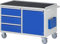 Montagewagen Serie 7000