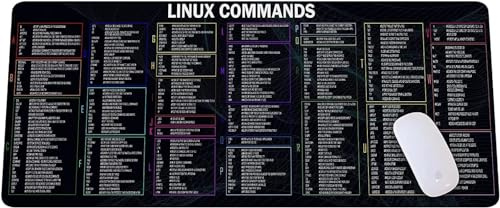 Linux Shortcut-Mauspad – Extra große Schreibtischunterlage mit Befehlszeilen-Spickzettel für Software-Ingenieure, Programmierer, Hacker und Computergeeks QDH