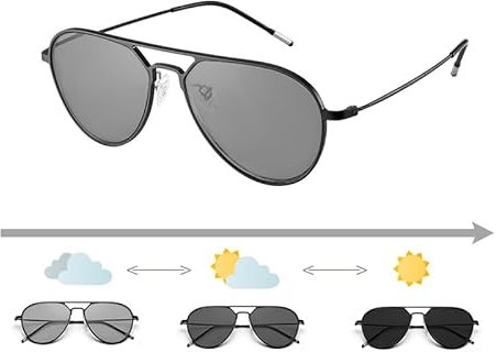 GSKFXJ Photochromic Eyeglasses Adjustable Vision Polarized Reading Glasses Transition Progressive MultiFocus Sunglasses Men(+1.5)