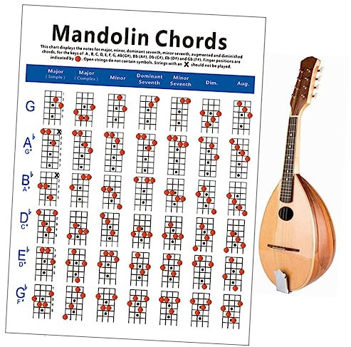 SUPVOX Mandolin Exercise Diagram Chord Chart Plate Paper Mandolin Training Guide for Students
