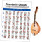SUPVOX Mandolin Chord Chart Diagram Large Copper Plate Paper Exercise Guide for Students and Teachers Lightweight Training Tool for Beginners to Learn Chords Efficiently