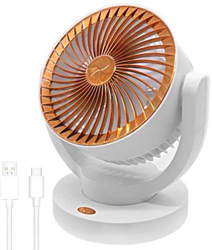 MENQANG Ventilateur de table USB à 3 niveaux avec grille en or rose – Inclinable à 180 °, 3 vitesses, montage mural