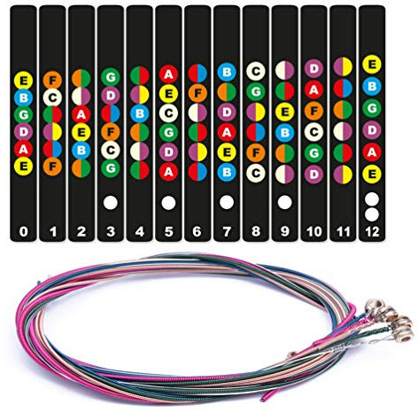 Gitarren Noten Aufkleber Sticker für das Griffbrett - Kinderleicht Akkorde und Noten lernen - Ideal für Akustikgitarre Westerngitarre E-Gitarre Ukulele (Schwarz + 6 Farb-Saiten)