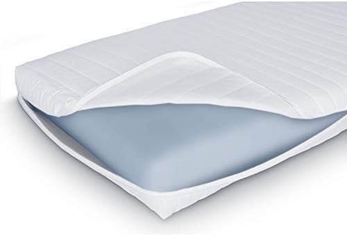 Crownmiller Microfaser Matratzenersatzbezug, Matratzenbezug 180x200 cm für Matratzen von 20 bis 24 cm, 60°C waschbar, 4-seitiger Reißverschluss
