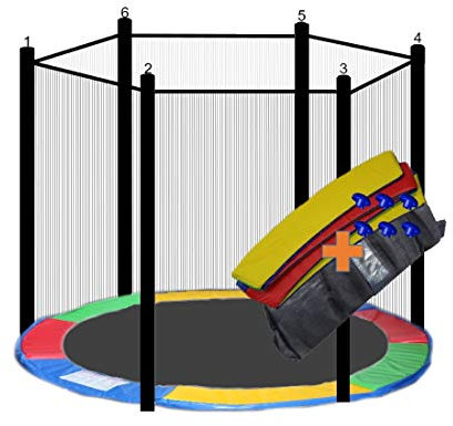 walexo Trampolin Randabdeckung + Sicherheitsnetz für 6 Stangensysteme (366 cm Ø, Bunt/Schwarz)